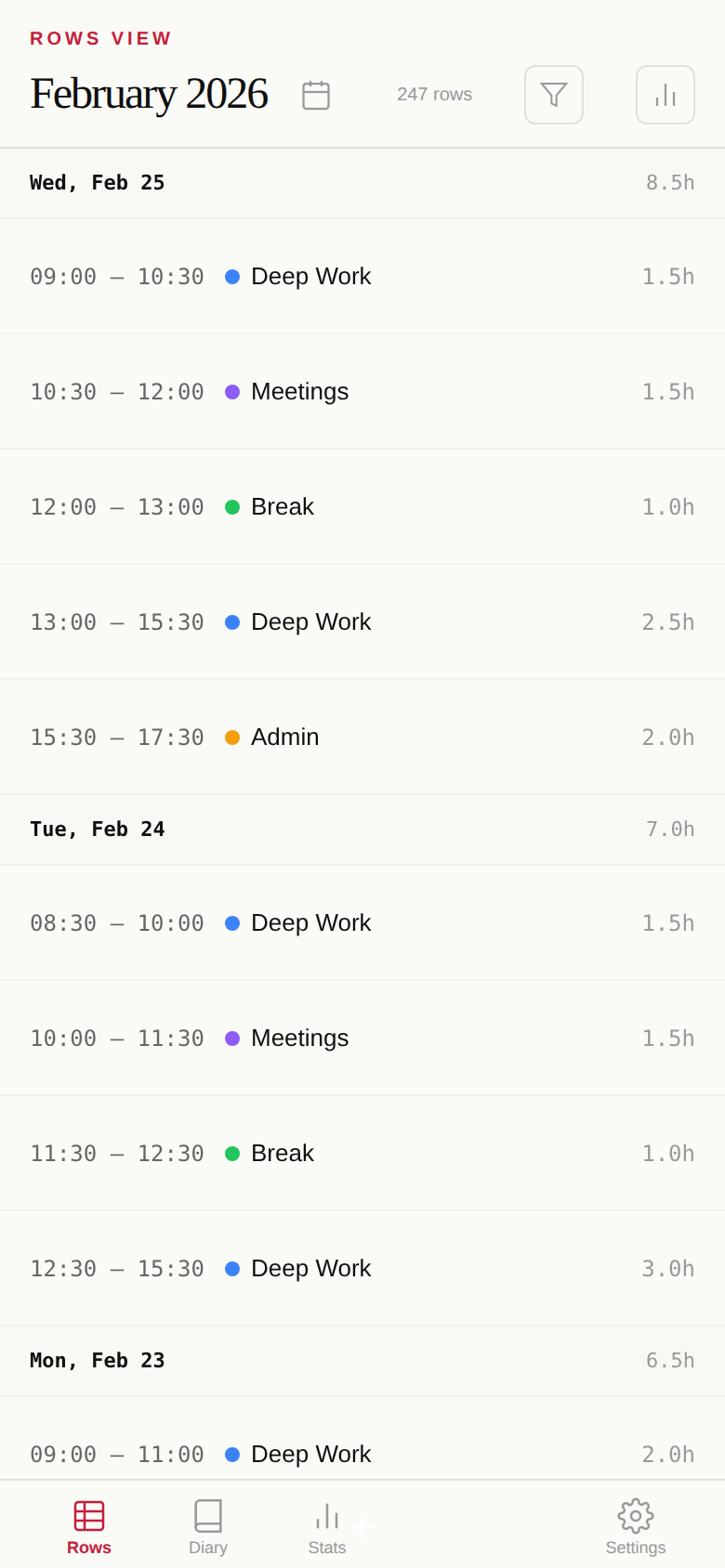 Filter and search on mobile