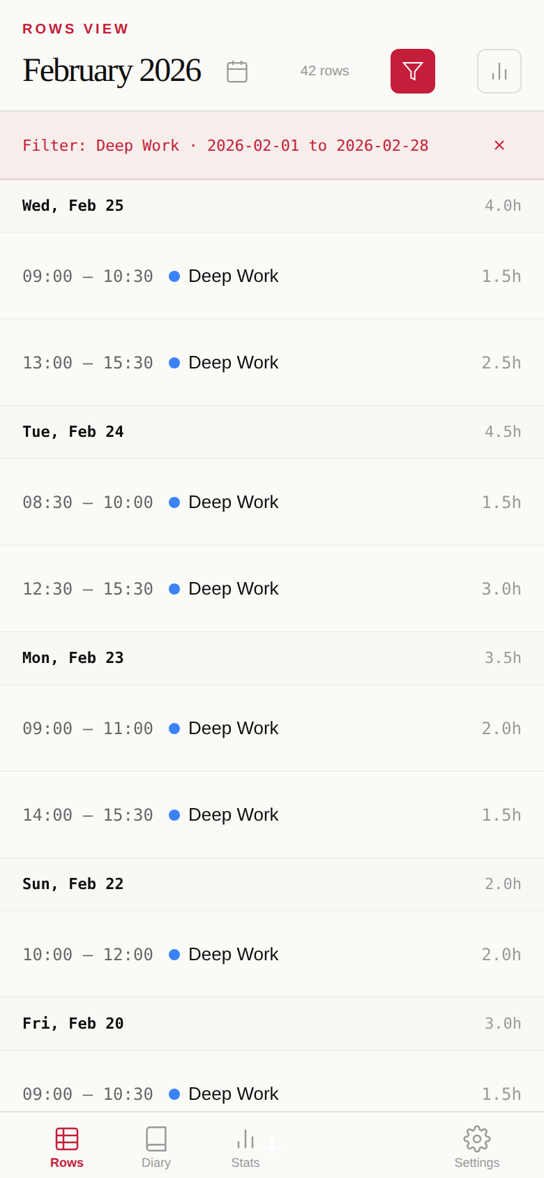Filter and search on mobile